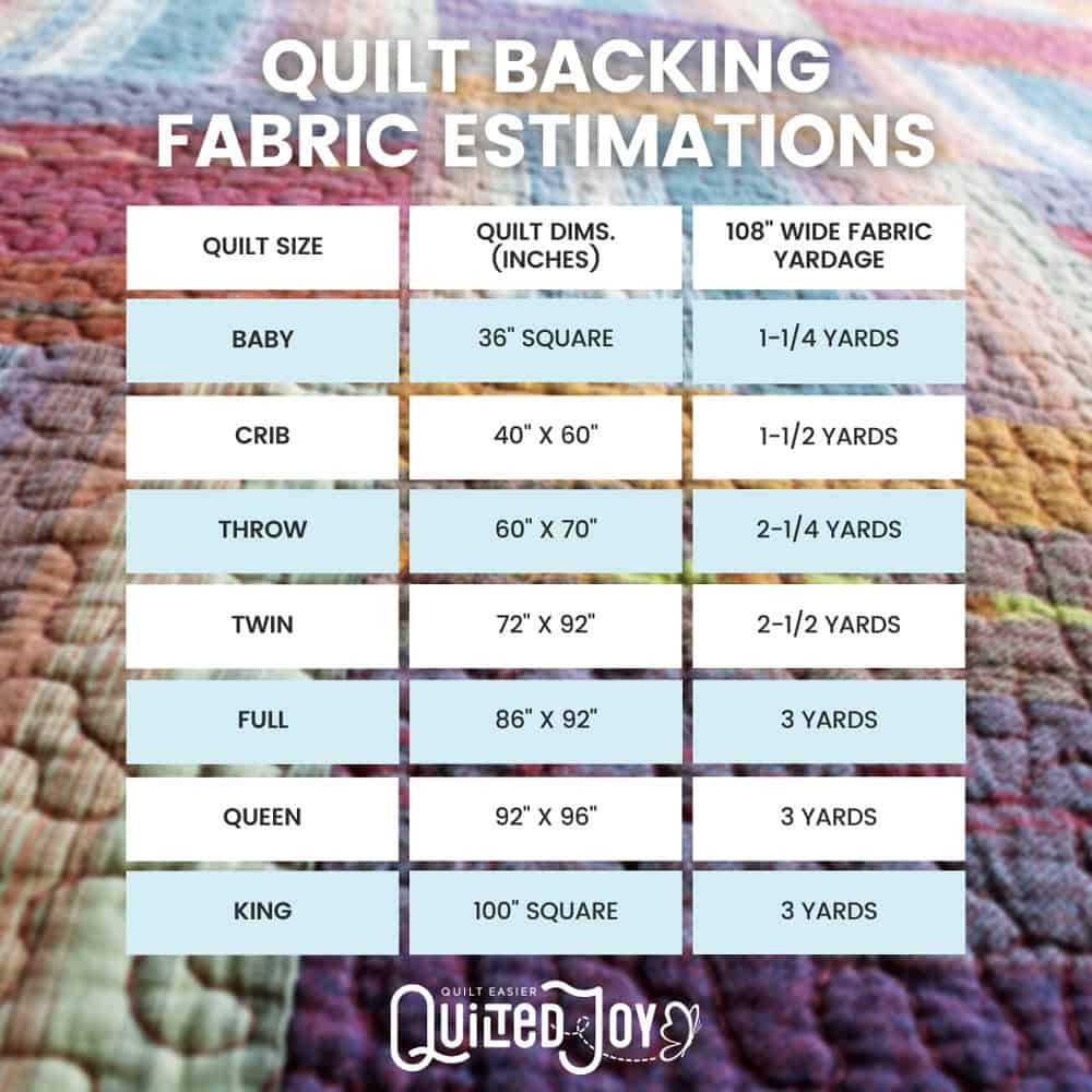 Plaid Pumpkin 108" Wide 3 Yard Quilt Fabric Back Pack - image 2 - wide quilt backing fabric for longarm quilting