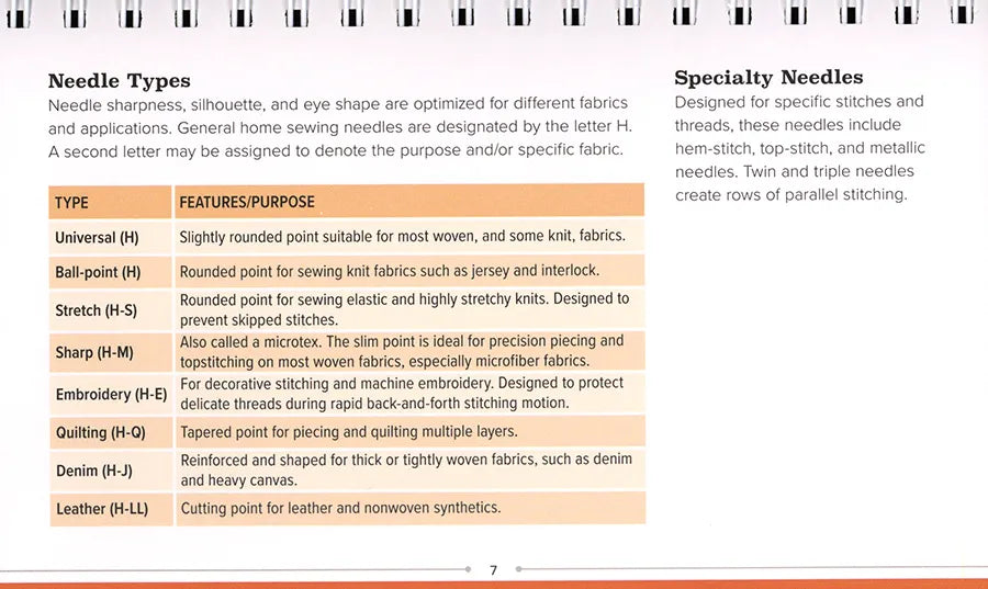 Quilter's Quick-Reference Guide - image 6 - quilting supply from Quilted Joy