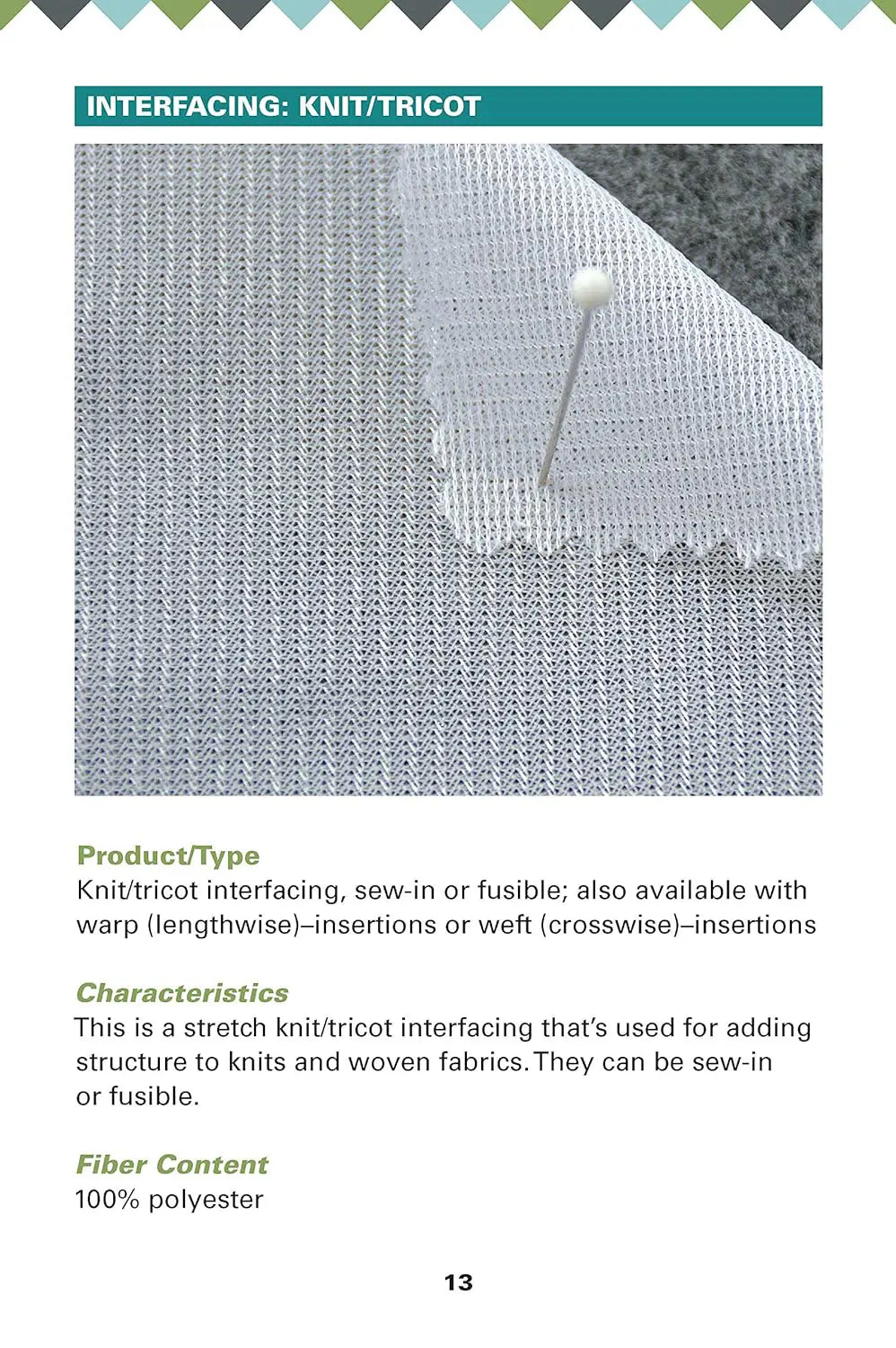 Guide to Interfacings