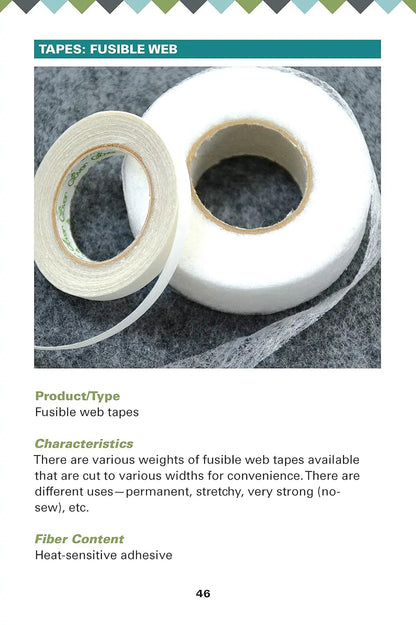 Guide to Interfacings