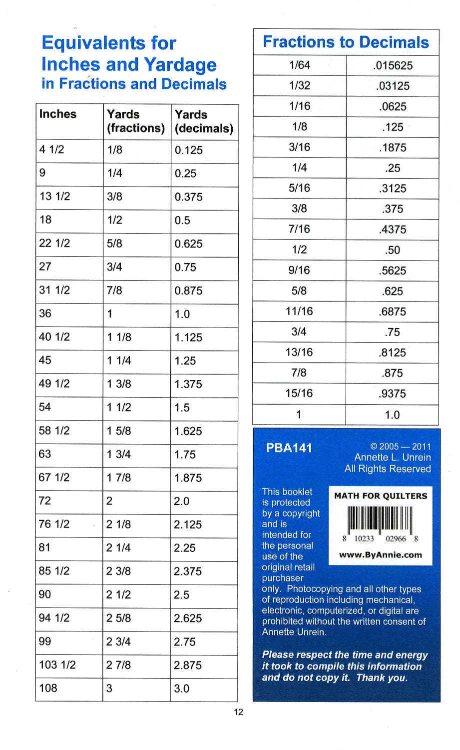 Math for Quilters Quick Reference Booklet