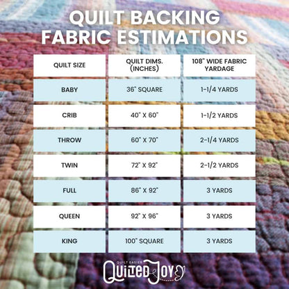 Aspirations Chalkboard 108" Wide 3 Yard Quilt Back Pack