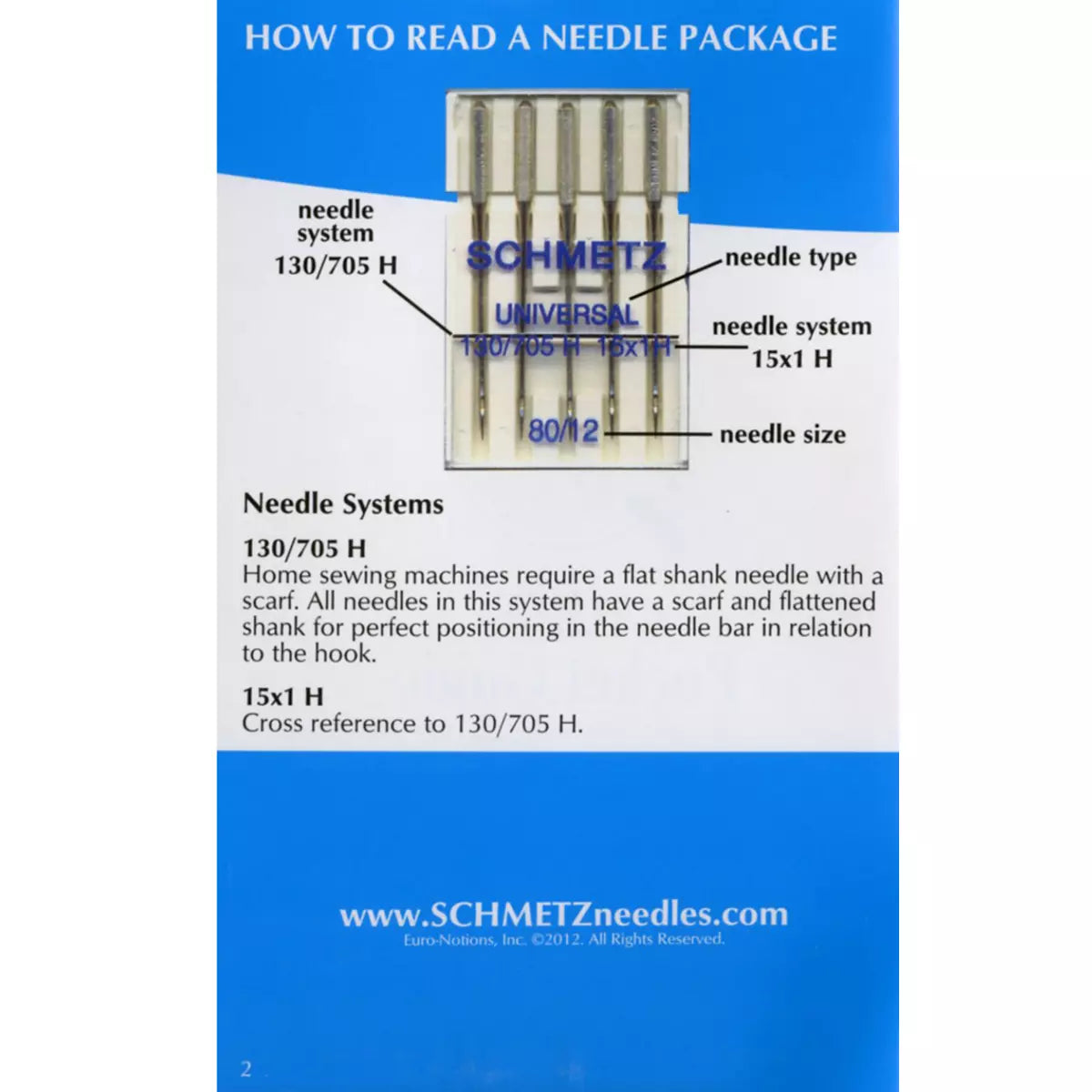Schmetz ABC Pocket Guide