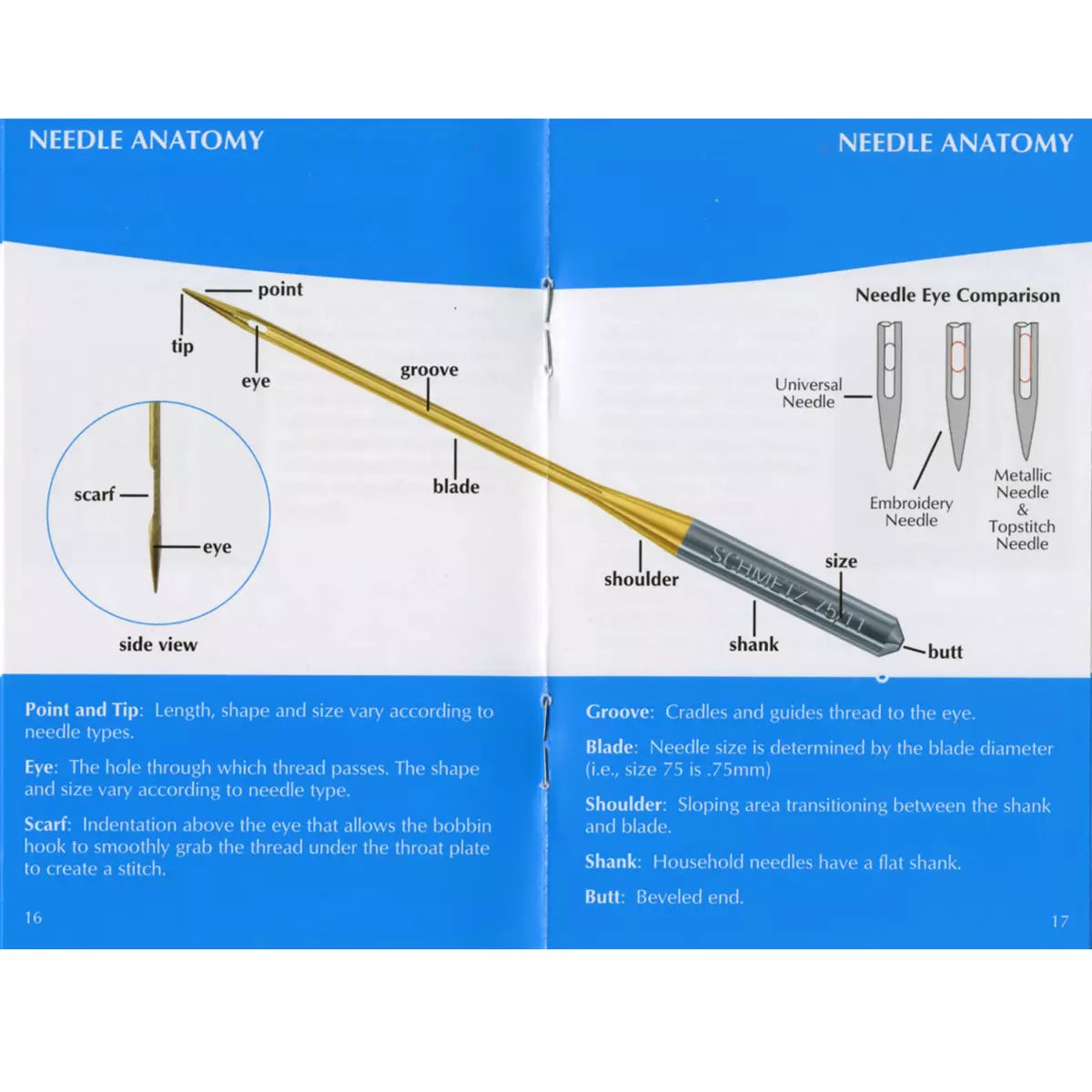 Schmetz ABC Pocket Guide