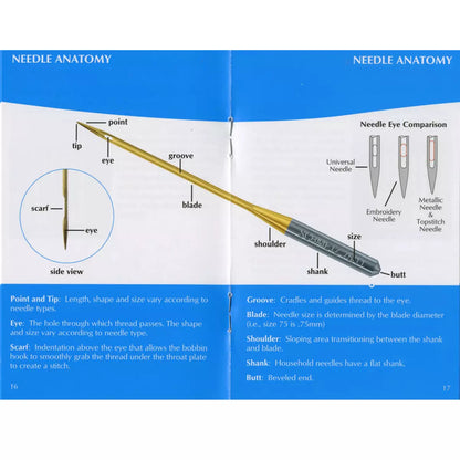 Schmetz ABC Pocket Guide