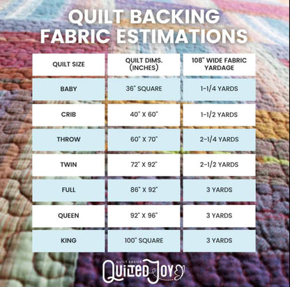 Backings No. 3 Bouquet Euphoria 108" Wide 3 Yard Quilt Fabric Back Pack - wide quilt backing fabric for longarm quilting